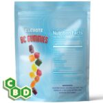 Elevate BC Gummies package containing premium CBD gummies in fruity flavours with 20mg of CBD per gummy. Back of packaging.